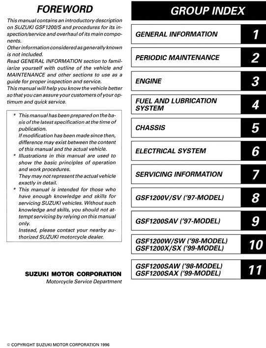 Product picture 1996 Suzuki Bandit GSF1200 Service Repair Manual Download