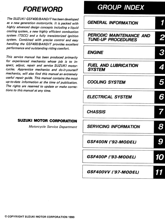 Product picture 1996 Suzuki Bandit GSF400 Service Repair Manual Download
