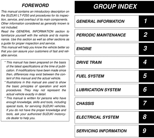 Product picture 2003 Suzuki LT F250 Service Repair Manual Download