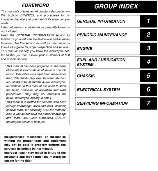 Product picture 2006 Suzuki DR-Z125 L Service Repair Manual Download