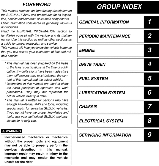 Product picture 2006 Suzuki LT Z250 Service Repair Manual Download