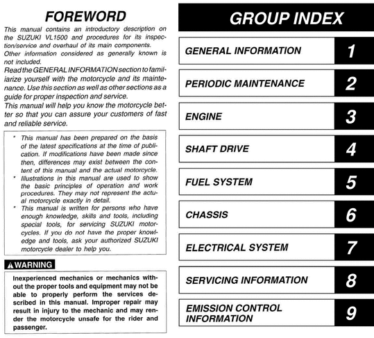 Product picture 2007 Suzuki VL1500 Service Repair Manual Download