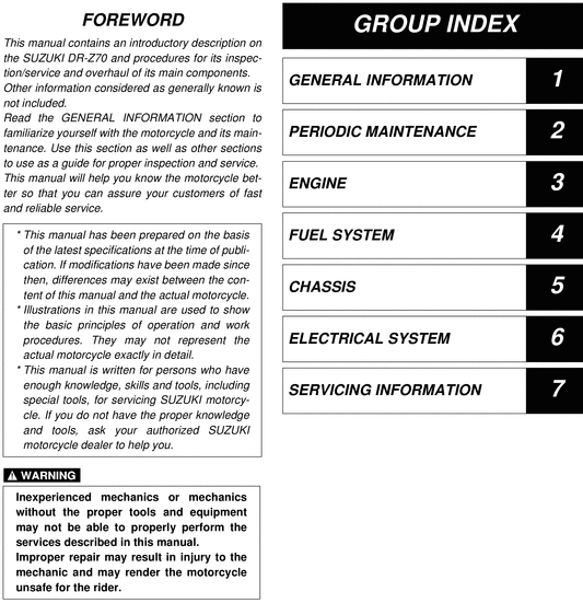 Product picture 2009 Suzuki DR Z70 Service Repair Manual Download